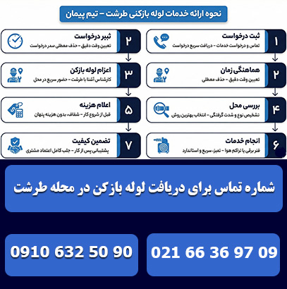 لوله بازکنی طرشت لوله بازکن در طرشت